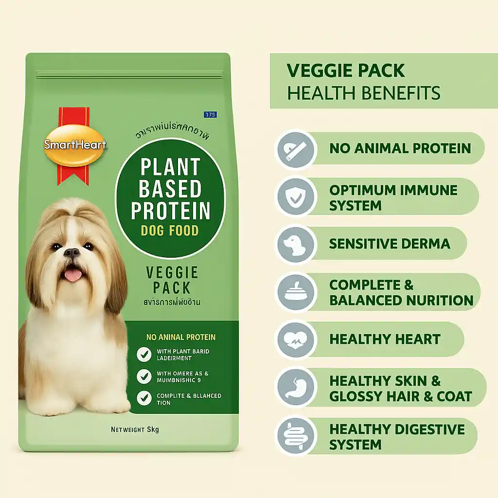 HEART PLANT BASED PROTEIN DOG FOOD