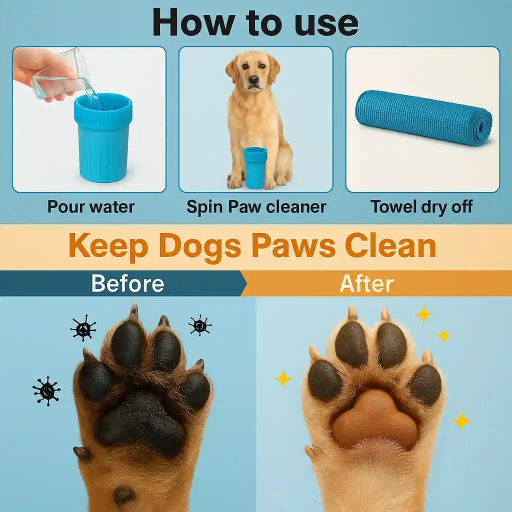SET PET Dog Paw Cleaner – Silicone Foot Washer